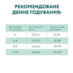 Сухий корм для кошенят Optimeal Kitten - курка - Зображення 5